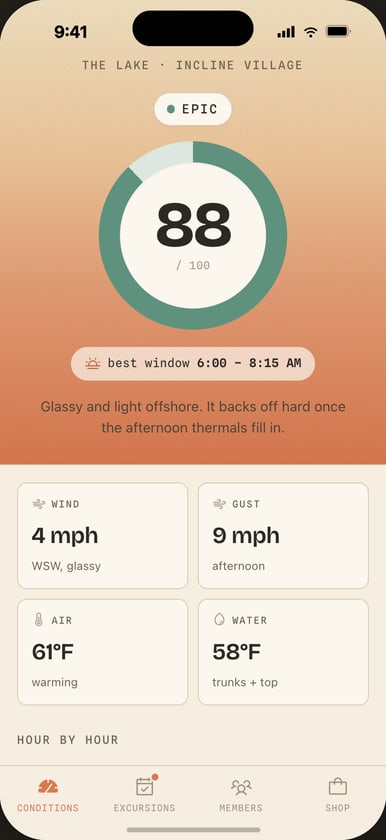 iOS-framed UI kit mock of the wksrf conditions screen — surf score, best window, wind and water metrics